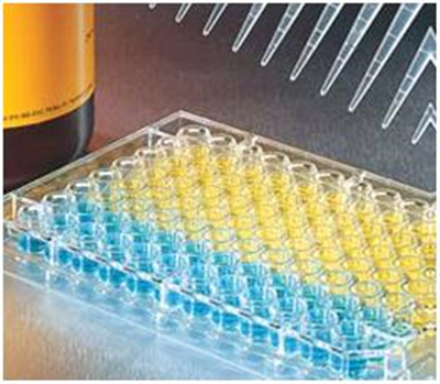 細(xì)胞實(shí)驗(yàn)檢測(cè)